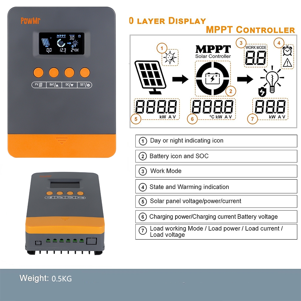 PowMr 25A/35A/45A MPPT คอนโทรลเลอร์ชาร์จพลังงานแสงอาทิตย์ 12V 24V พร้อม Blacklight LCD อินพุต PV สูงสุด 100VDC สนับสนุน Lifepo4 แบตเตอรี่ชาร์จอย่างมีประสิทธิภาพ - รูปที่ 6