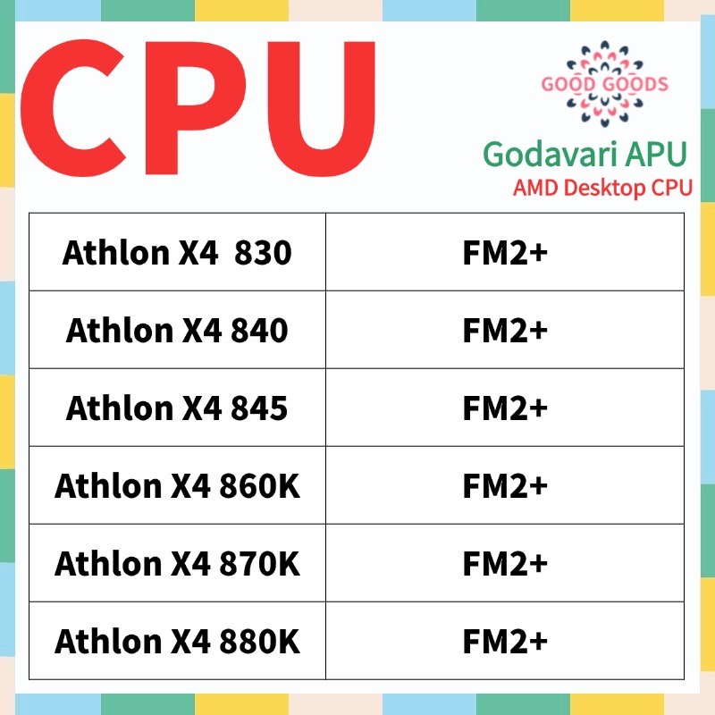 Athlon X4 830 Athlon X4 840 Athlon X4 845 Athlon X4 850 Athlon X4 855 Athlon X4 860K Athlon X4 870K 