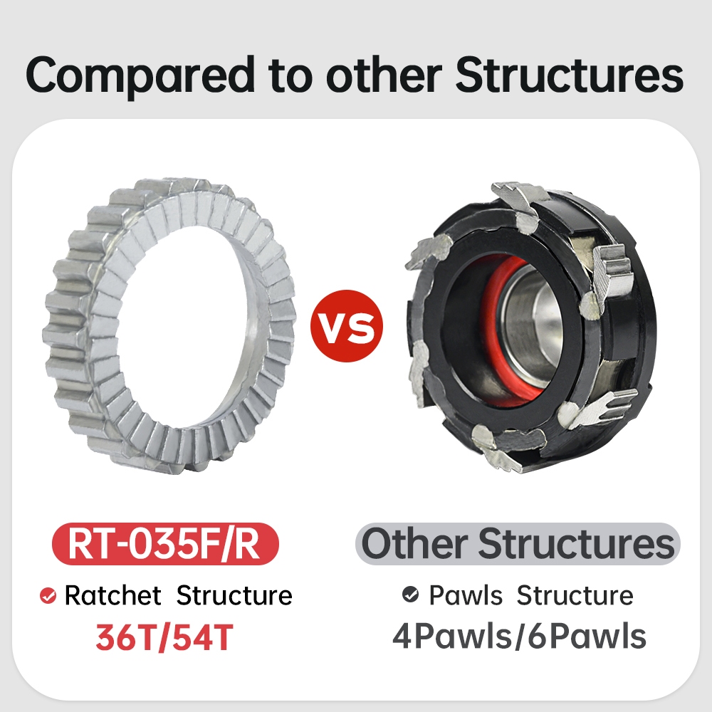 ARC RT035F/R 20/24 หลุมคาร์บอนไฟเบอร์จักรยานขอบเบรค Hub สําหรับตรงดึง Spokes Shimano8/9/10/11s NBK แบริ่ง 4 Pawls Ratchet 36T 9*100 มม./10*130 มม. ราคา ถูกที่สุด ดีลบีเคเค แกลเลอรีภาพที่ 3