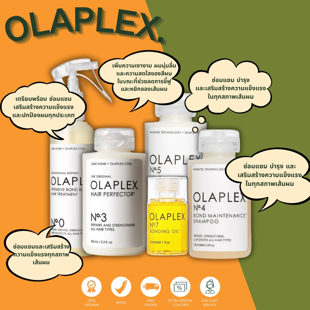 【ของแท้ 100%】Olaplex No.0 3 4 5 7 ทรีทเม้นต์ฟื้นฟูผมแห้งเสีย ครีมนวด ทรีทเม้นท์ผม ซ่อมแซมผม ผมเสีย1