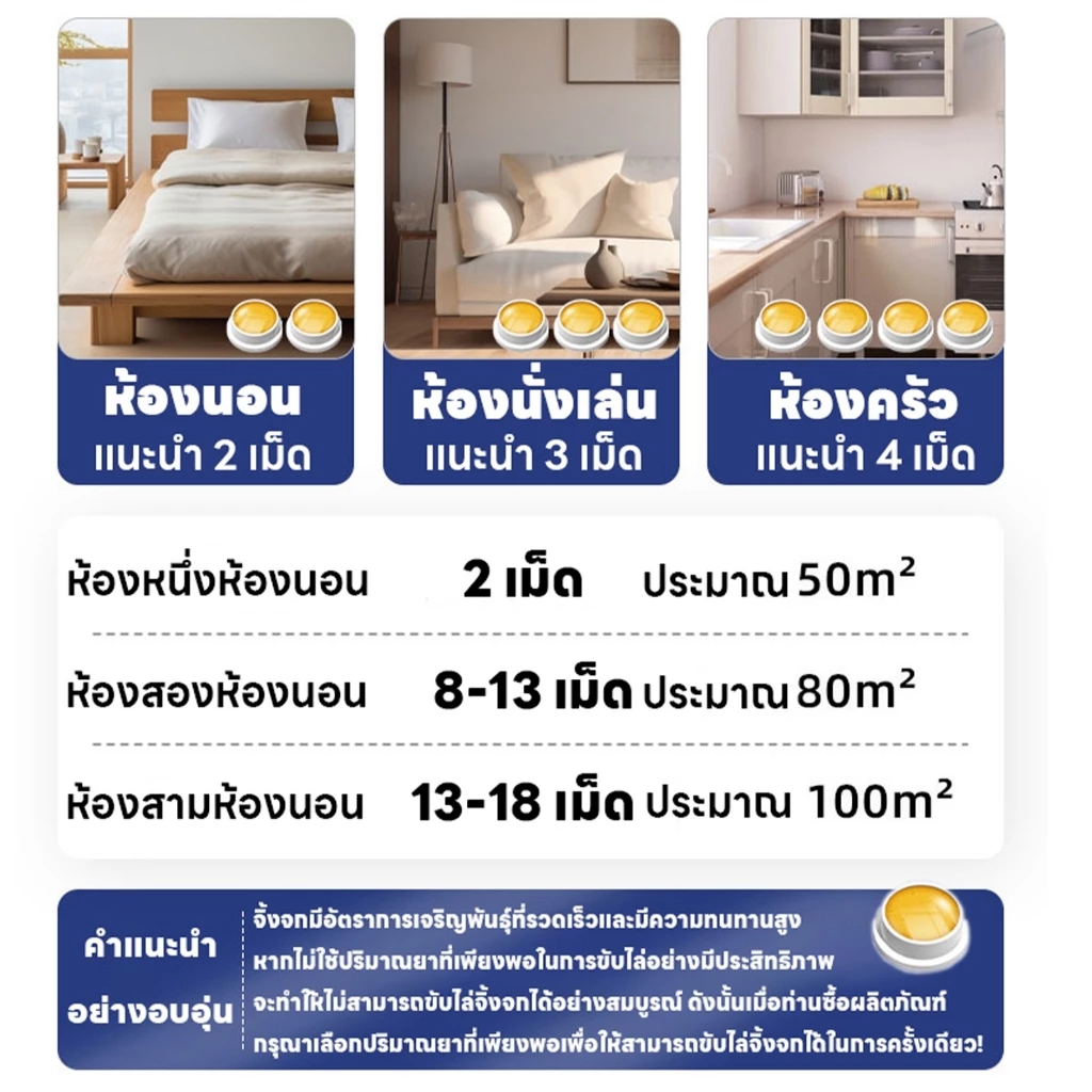 OA ยาไล่จิ้งจก 32 ชิ้น วางแม่นยำ ปลอดภัยต่อสัตว์เลี้ยง thumbnail 6