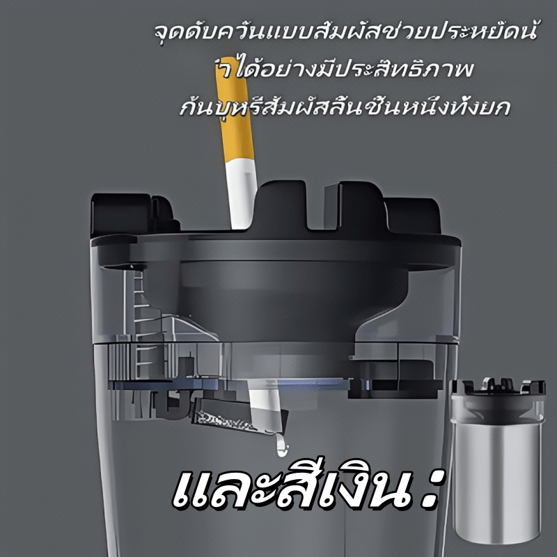 【ควันดับหนึ่งวินาที】ความจุขนาดใหญ่รถบรรทุกติดถังที่เขี่ยบุหรี่, ป้องกันการบินเถ้ากรณีเถ้าในครัวเรือนประณีตร้อยชิ้นความคิดสร้างสรรค์บ้าน, เครื่องดับควันชนิดถ้วยแบบพกพา