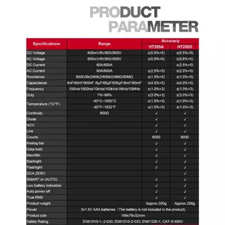 Habotest HT205 NVC แคลมป์มิเตอร์ 600A True RMS AC/DC Current Amp 10MHZ Meter