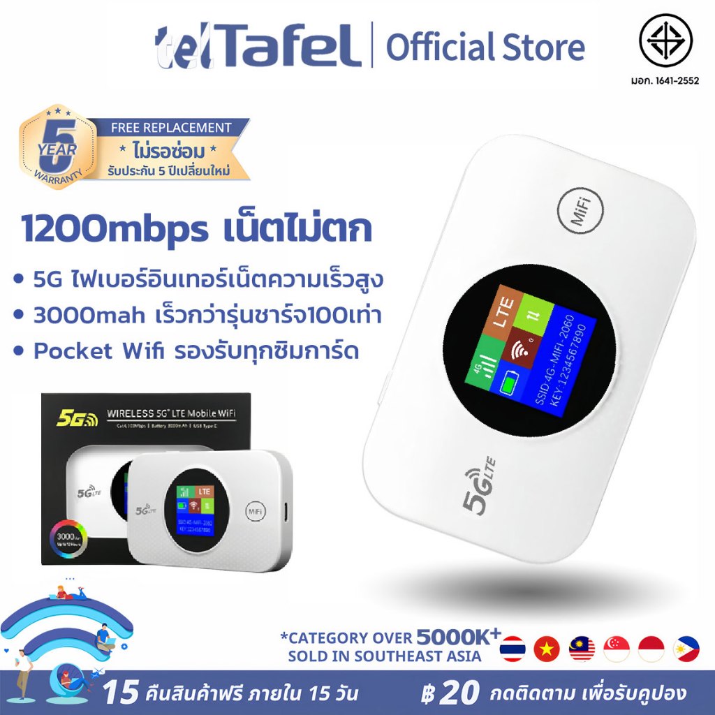 5G Pocket WIFI รับประกัน5ปี ไวไฟพกพา wifi วายฟายพกพาไวฟายพกพา เน็ตไม่ตก ไม่จำกัดความเร็ว เราเตอร์ WiFi ใส่ซิม tp link