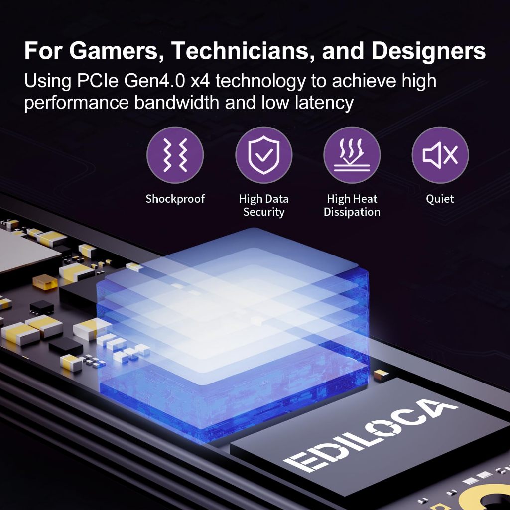 Ediloca EN760 NVMe PCIe Gen 4x4 M.2 2280 SSD 1TB 2TB 4TB สำหรับ Laptop และ PC Read 5000MB/s Write 4500MB/s