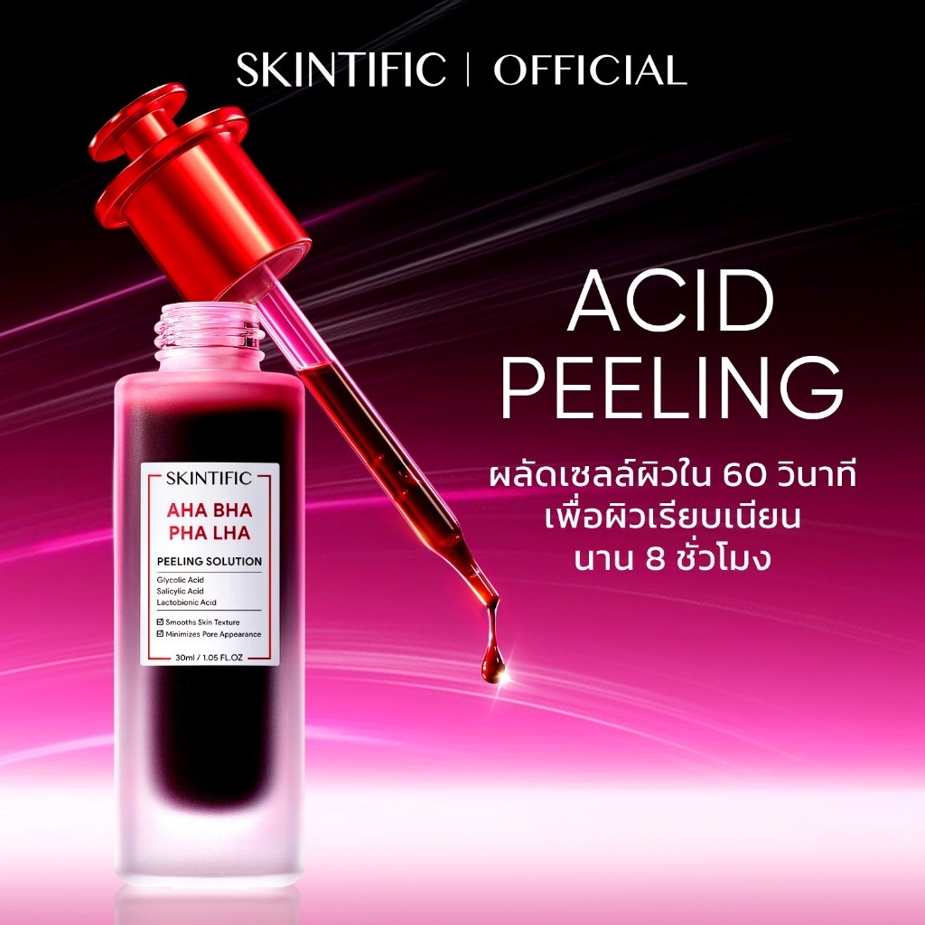 New Release  Skincare AHA BHA PHA LHA Peeling Liquid 60 Second Exfoliaation