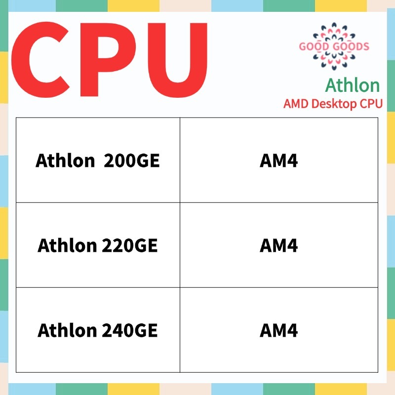 Athlon 200GE Athlon 220GE Athlon 240GE AMD Athlon โปรเซสเซอร์เดสก์ท็อป CPU ซ็อกเก็ต AM4 1331Pin