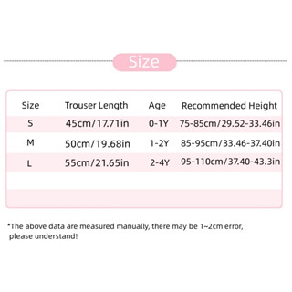 รูปภาพ 6