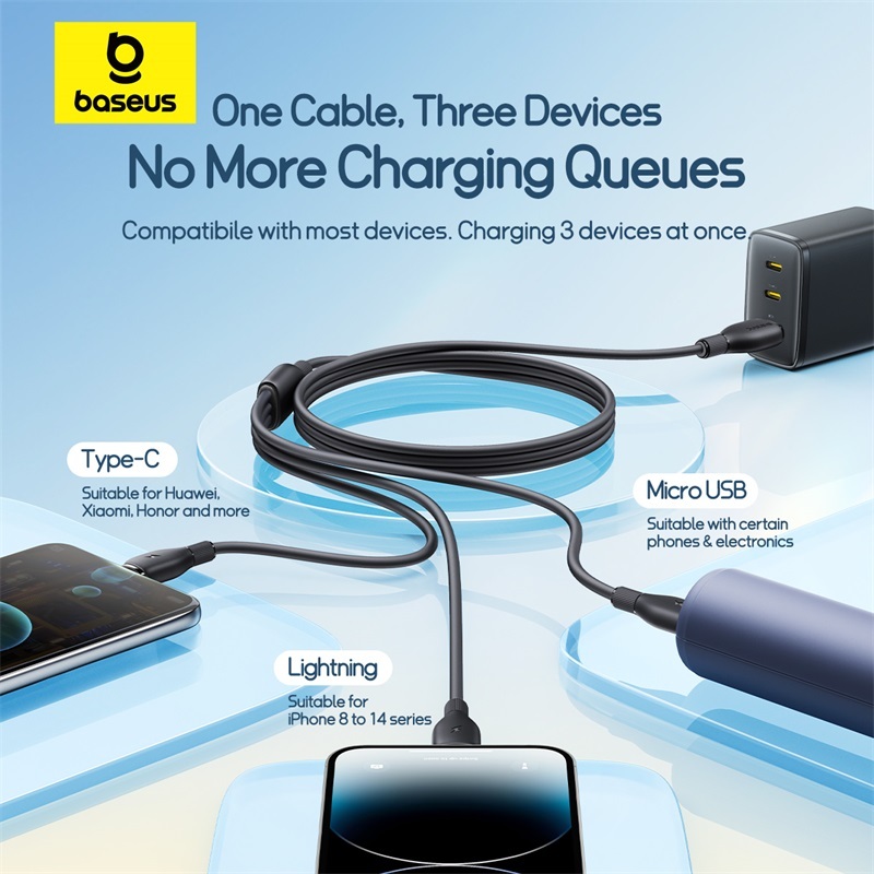 Baseus Ultra-Fast One-for-Three USB-A ถึง M+L+C 3.5A รูปที่ 6