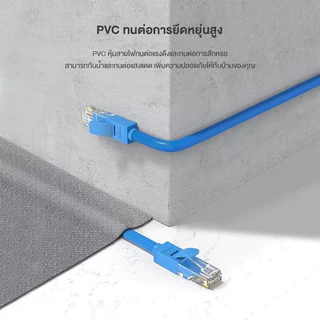 【รับประกันหนึ่งปี】สายแลน CAT6 Lan Cable RJ45 วิ่งเต็มสเปก1m/2m/3m/5m/10m/20m/30m ความเร็วสูง