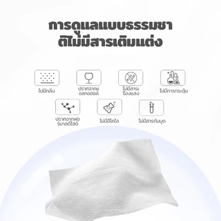 UMIZOKU ผ้าเช็ดทำความสะอาดสำหรับเด็ก กระเป๋ามินิ 20 แผ่น 1 แพ็ค กลิ่นไร้กลิ่น ไม่ฉีกขาดง่าย