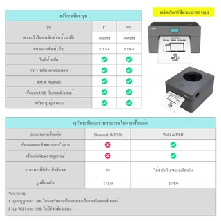(ส่งด่วน2ชม) จัดส่งด่วนทุกวัน VOZY U9 เครื่องพิมพ์ฉลากสินค้า บาโค้ด เครื่องปริ้น USB+Bluetooth Label Printer เรื่องพิมพ์บาร์โค้ด Shopee ไม่ใช้หมึก