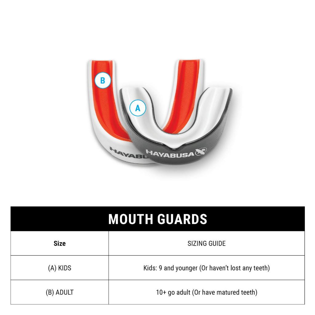 HAYABUSA Falcon Boxing Mouthguard สินค้าสำหรับฝึกซ้อม Sanda, Muay Thai และ Taekwondo - รูปที่ 6