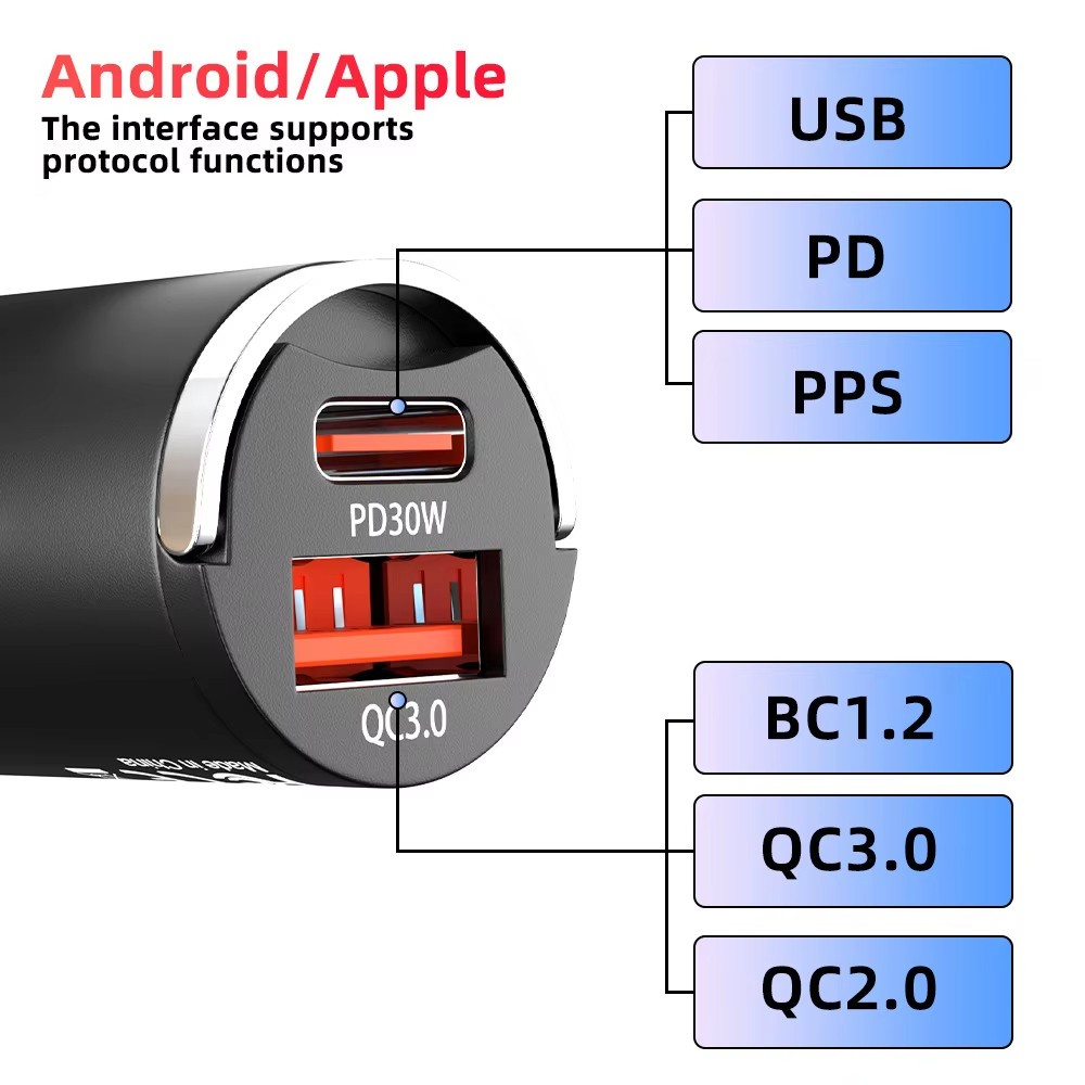 Type-c 100W Dual Port Fast Charging Adapter, PD30W Fast Charging Car Charger