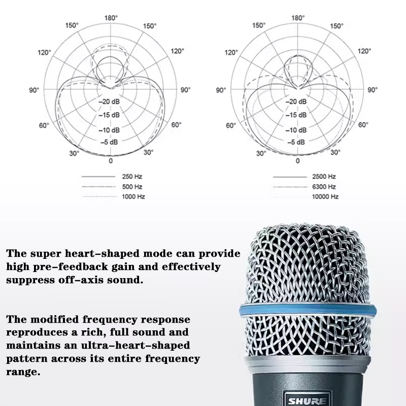 Shure BETA57A ไมโครโฟนแบบมีสายการแสดงบนเวทีร้องเพลงสดบันทึกไมโครโฟนแบบไดนามิก