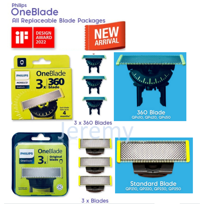 ใบมีดทดแทน Philips OneBlade QP210 QP220 QP230 QP410 QP420 QP430 [EU Edition] - เหมาะกับ OneBlade ทั้งหมด
