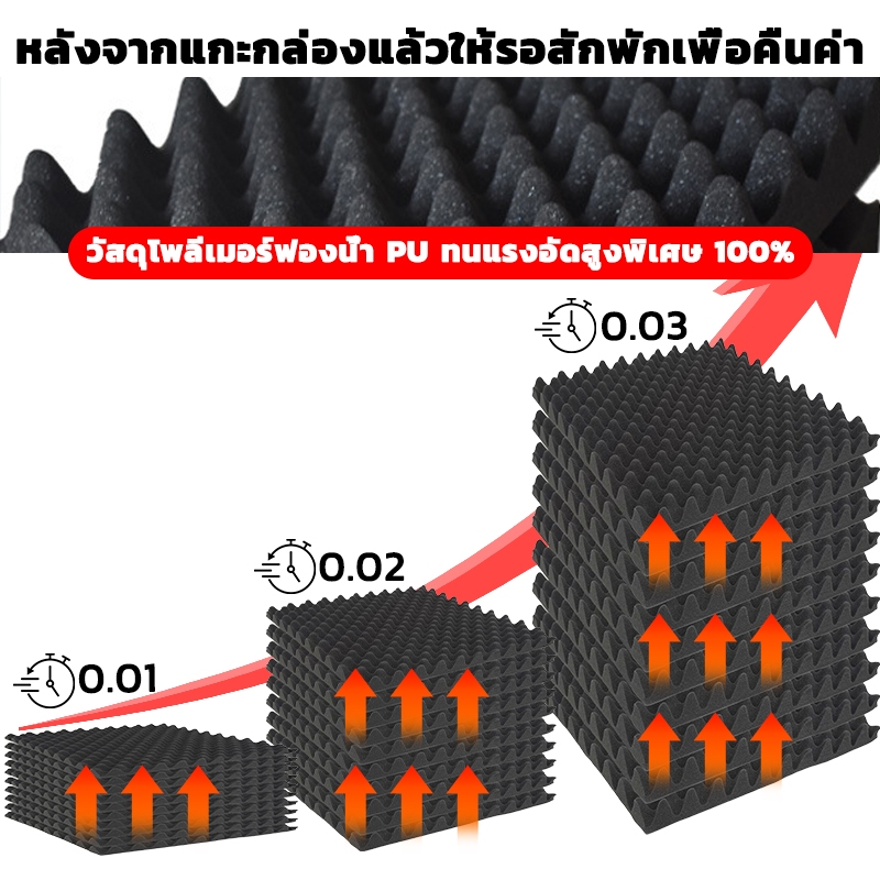 GREENIKA ปลีก/ส่ง แผ่นซับเสียงกาวในตัว (16 แผ่น/แพ๊ค) ที่เก็บเสียงห้อง กันความร้อน ติดตั้งง่าย - รูปที่ 2