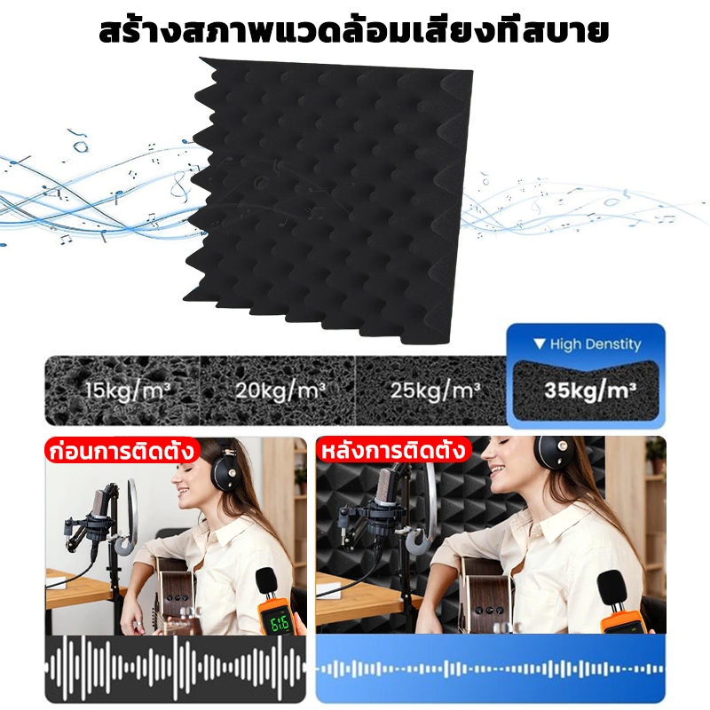 GREENIKA ปลีก/ส่ง แผ่นซับเสียงกาวในตัว (16 แผ่น/แพ๊ค) ที่เก็บเสียงห้อง กันความร้อน ติดตั้งง่าย - รูปที่ 4