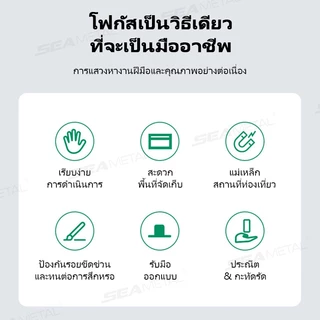 Seametal คลิปหนีบแว่นตาในรถยนต์ ที่ใส่บัตรมัลติฟังก์ชั่น ที่บังแดด ออแกไนเซอร์ ที่เก็บแว่นกันแดด