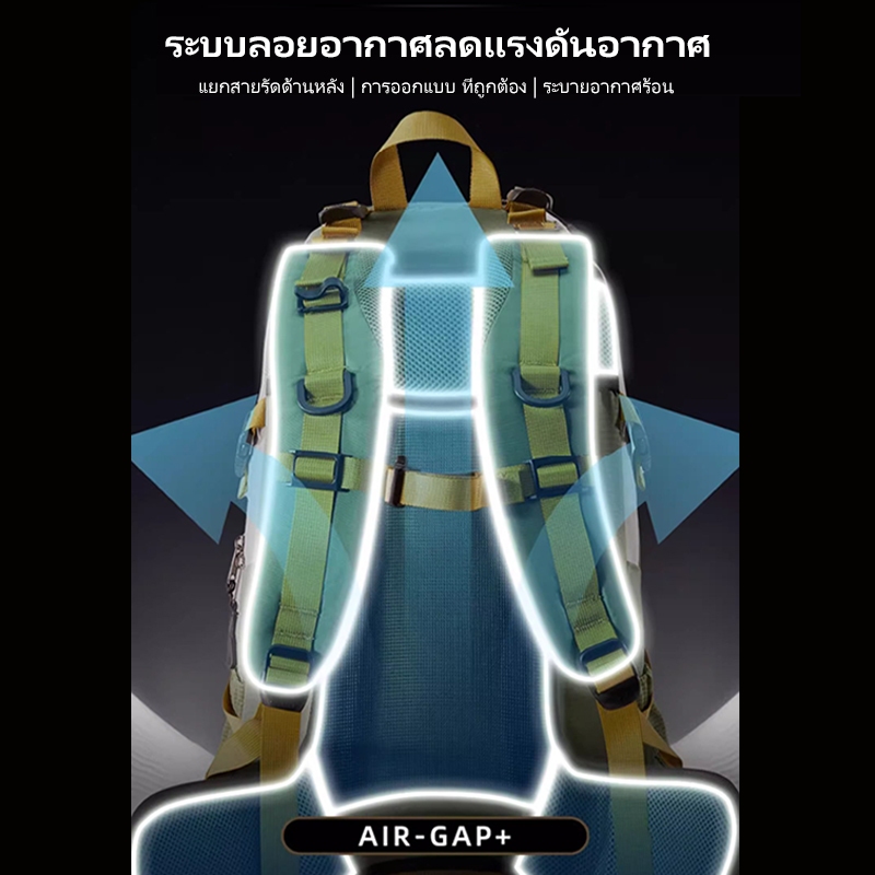 รูปภาพ 3