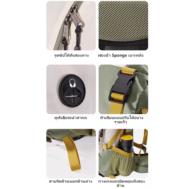 รูปภาพ 9