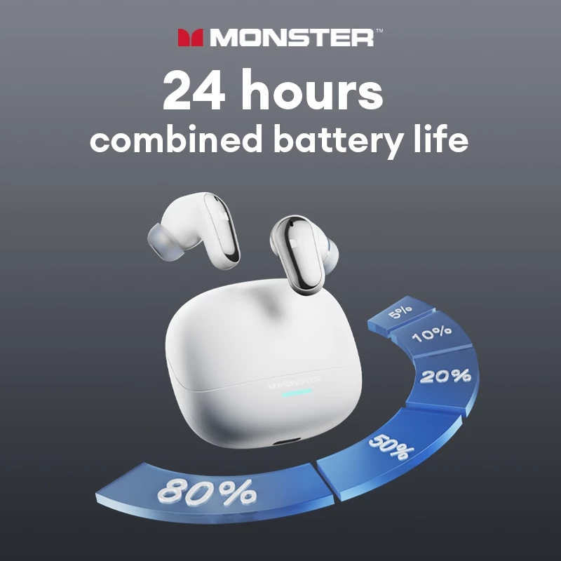 Monster MQT52 หูฟัง Bluetooth HiFi ANC ลดเสียงรบกวน thumbnail 5