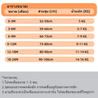 Ins ใหม่ชุดจั๊มสูทเด็กฤดูร้อน Romper 0-24 เดือนผ้ากอซบางแขนกุดเสื้อผ้าทารกแรกเกิด Romper เสื้อกั๊กเด็ก Romper