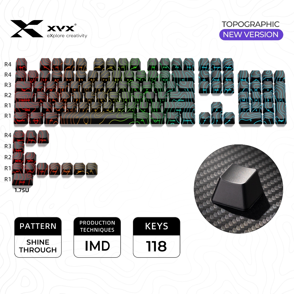 Xvx Topographic เวอร์ชัน 2.0T Pattern Shine-Through OEM Profile IMD-Tech Keycap Set