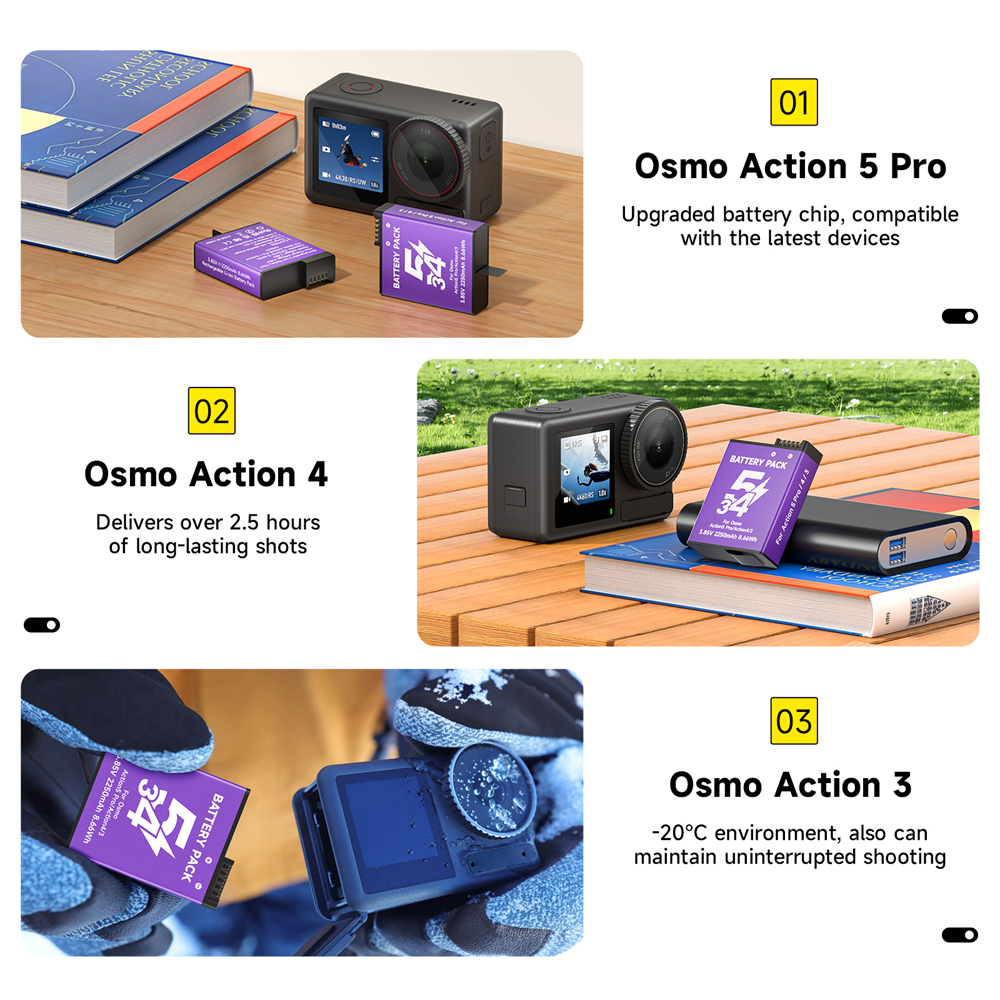 Palo 2250mAh Osmo Action แบตเตอรี่เครื่องชาร์จ LCD สําหรับ DJl Osmo Action 3 4 5 Pro