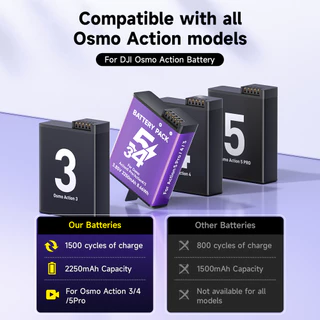 Palo 2250mAh Osmo Action แบตเตอรี่เครื่องชาร์จ LCD สําหรับ DJl Osmo 360Action 3 4 5 Pro 6