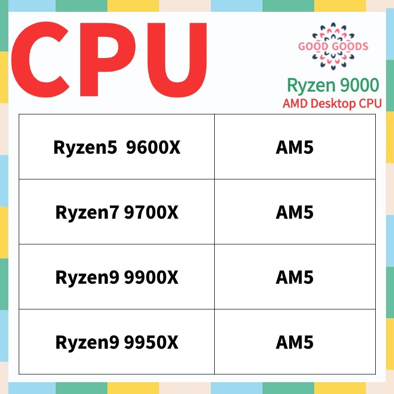 Ryzen5 9600X Ryzen7 9700X Ryzen9 9900X Ryzen9 9950X AMD Ryzen 9000 โปรเซสเซอร์เดสก์ท็อป CPU ซ็อกเก็ต
