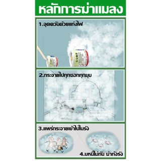 💥จุดหนึ่งครั้ง50ปีไร้แมลง💥ควันไล่แมลง กำจัดสาบ หมัด วัน ตัวเรือด ยุง และแมงมุม หนู งูปลวก ควันไล่ยุง ยาฆ่าแมลง