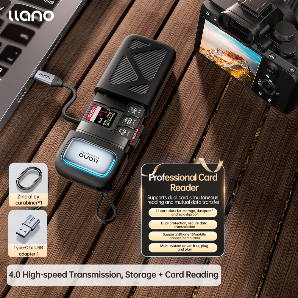 Llano เครื่องอ่านการ์ด SD ความเร็วสูง, 2-in-1 SD/Micro SD Card Holder & Reader, USB 3.0 Type-C UHS-I