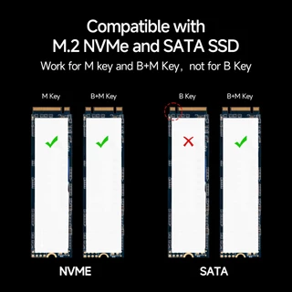 Fanxiang MD87 M.2 SSD กรณี SSD Enclosure SATA NVMe Dual Protocol 10Gbps USB 3.2 Gen2*2 Type C UASP