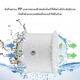 【ให้ของขวัญ】Faucet filter ที่กรองน้ำอ่างล้างหน้า สำหรับผิวแพ้ง่าย ทนทานและทนทาน เปลี่ยนไส้กรองได้