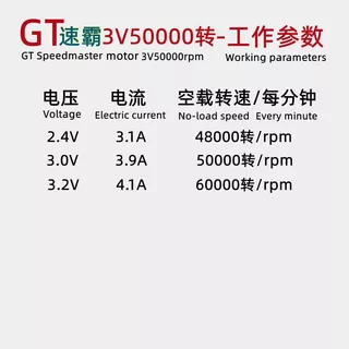 50000รอบต่อนาที V3มินิขับเคลื่อนสี่ล้อการแข่งขันการปรับเปลี่ยนหัวเดียวความเร็วสูง130ไมโคร DC มอเตอร์แปรงมอเตอร์