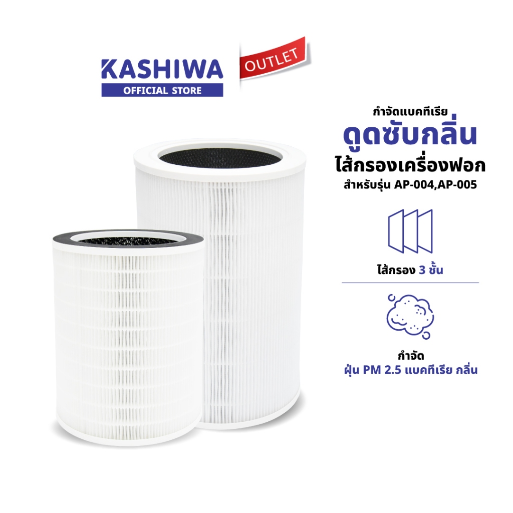 ไส้กรองเครื่องฟอก Air purifier filter ไส้กรอง (สำหรับเครื่องฟอกอากาศรุ่น AP-004, AP-005)