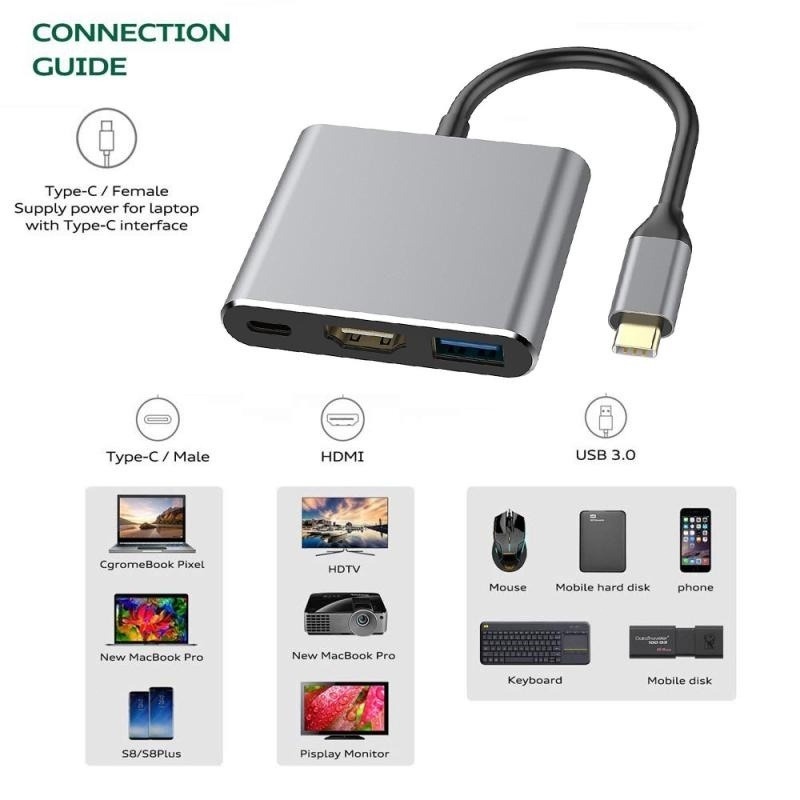 อะแดปเตอร์ USB C เป็น HDMI,ชนิด C OTG 3-in-1 Hub,4k HDMI และ PD การชาร์จไฟอย่างรวดเร็ว USB C เป็น HDMI USB Hub ตัวแปลงหญ