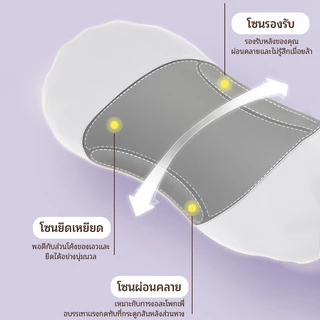 【UniHey】หมอนรองหลังเมมโมรี่โฟม ช่วยยืดเส้นประสาทและกล้ามเนื้อเอว ลดอาการปวดหลัง Back Support Sleeping Cushion