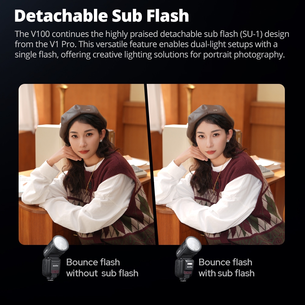 Godox V100 TTL กล้องหัวกลม Li-ion Flash Power Beyond Limits 100Ws พร้อม X3