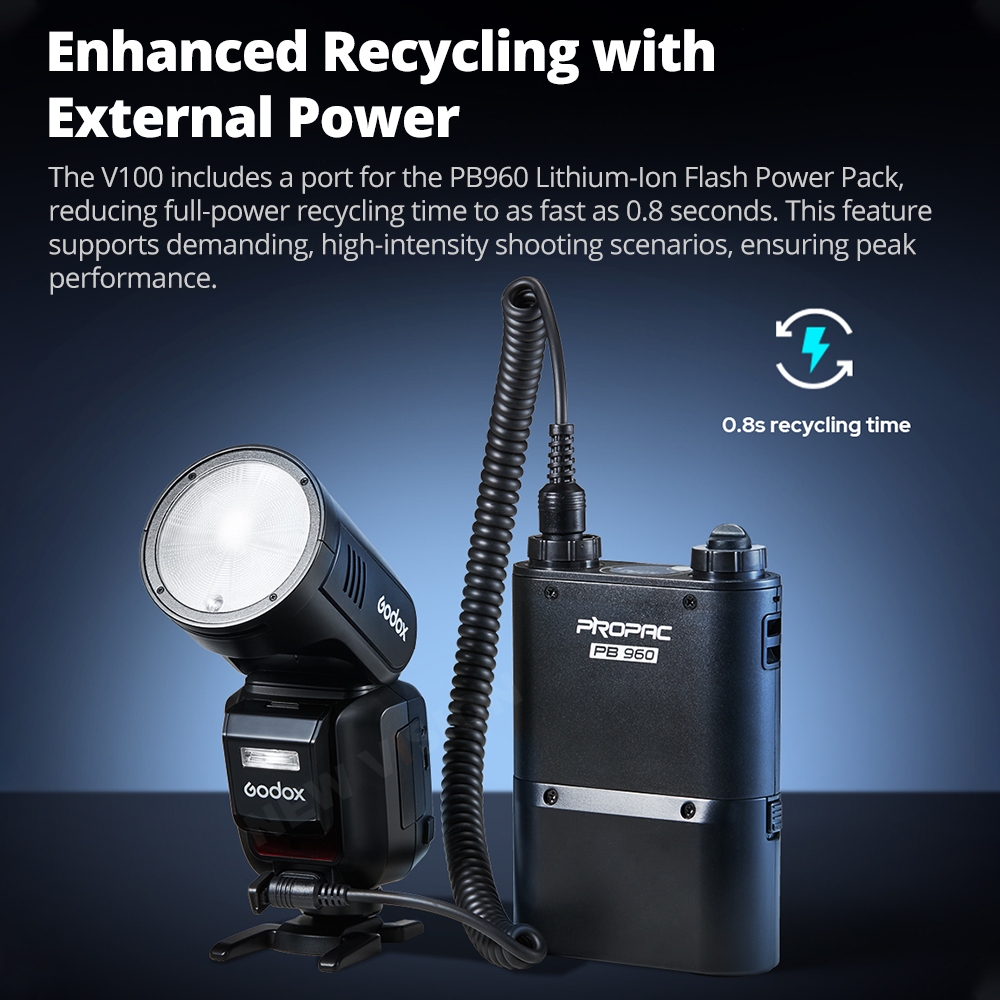 Godox V100 TTL กล้องหัวกลม Li-ion Flash Power Beyond Limits 100Ws พร้อม X3