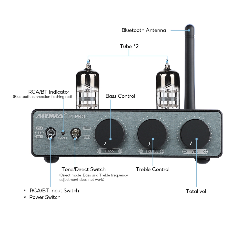 Aiyima T1 PRO สูญญากาศหลอด Preamplifier เครื่องขยายเสียงเสียงบ้าน RCA อินพุตบลูทูธเบส Treble Control HiFi สเตอริโอ AUX 12V Trigger