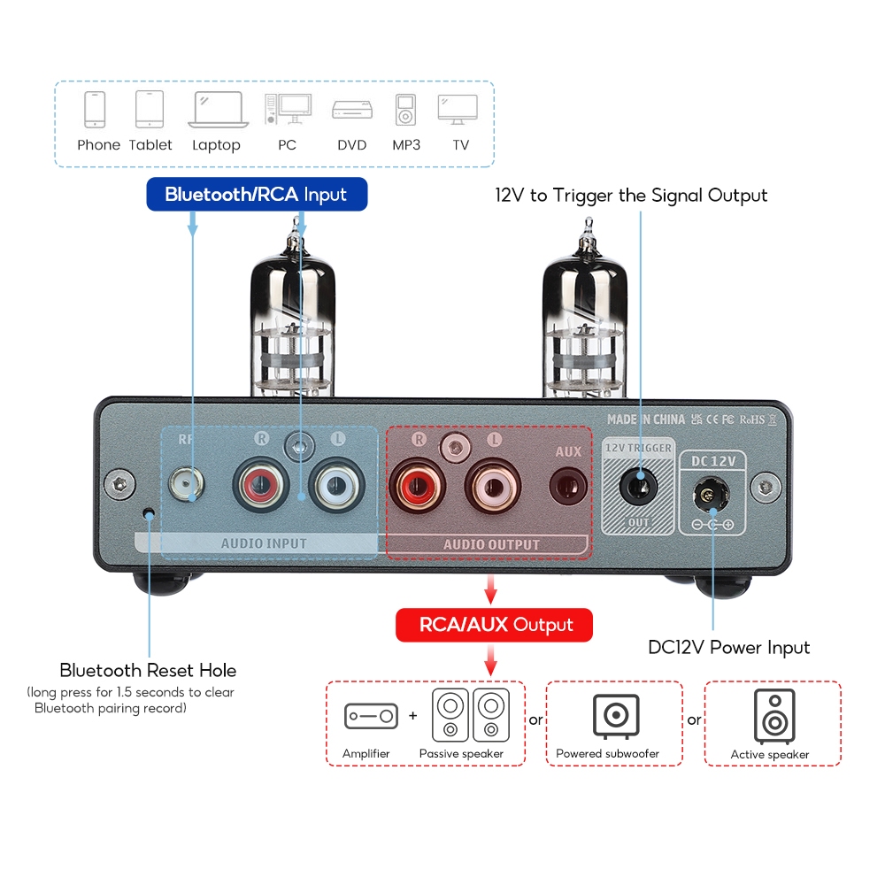 Aiyima T1 PRO สูญญากาศหลอด Preamplifier เครื่องขยายเสียงเสียงบ้าน RCA อินพุตบลูทูธเบส Treble Control HiFi สเตอริโอ AUX 12V Trigger