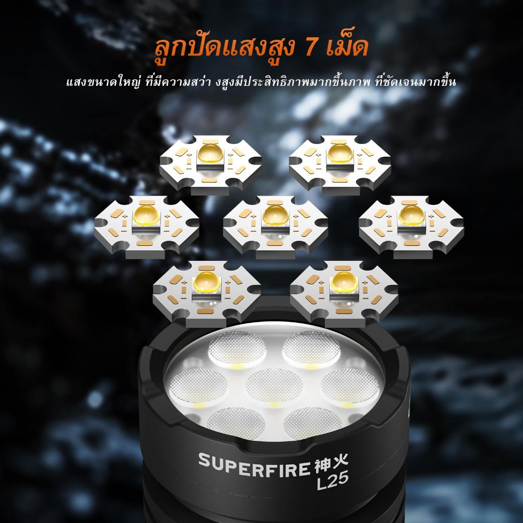 SUPERFIRE كشاف L25 ‏35 واط 3700 لومن بشحن Type-C — صورة 3