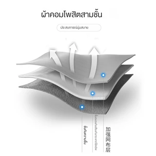 (ขนาดใหญ่พิเศษ 75 ซม.) เตียงพับ เตียงนอนสามารถพับได้ สะดวกในการเคลื่อนย้ายเตียงพับ ที่นอนปรับได้4ระดับ
