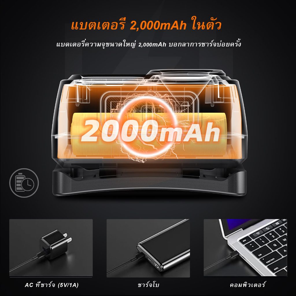 SUPERFIRE RT30 LED ไฟฉายคาดหัว LED ชาร์จใหม่ได้ 2000mAh ไฟฉายคาดหัว ไฟฉายสีแดง ระยะไกล แสงสีขาว