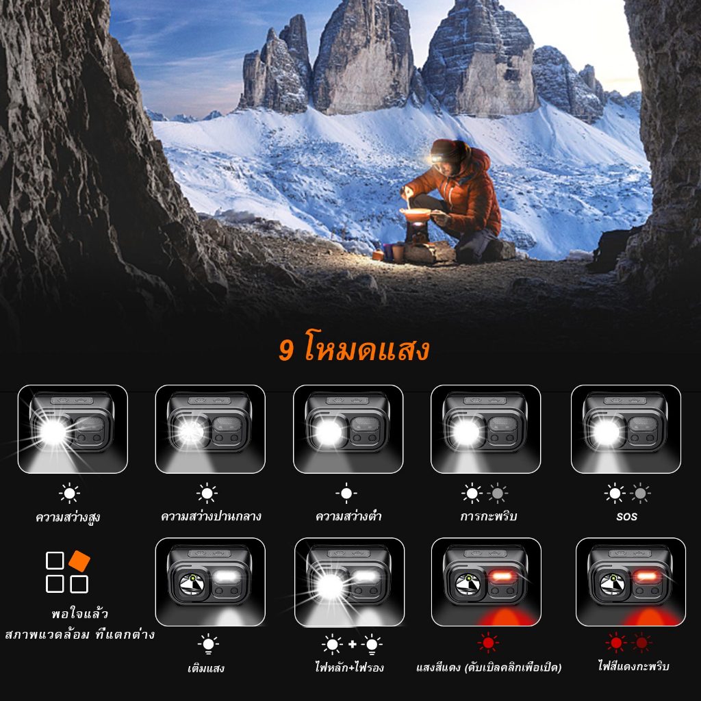 SUPERFIRE RT30 LED ไฟฉายคาดหัว LED ชาร์จใหม่ได้ 2000mAh ไฟฉายคาดหัว ไฟฉายสีแดง ระยะไกล แสงสีขาว
