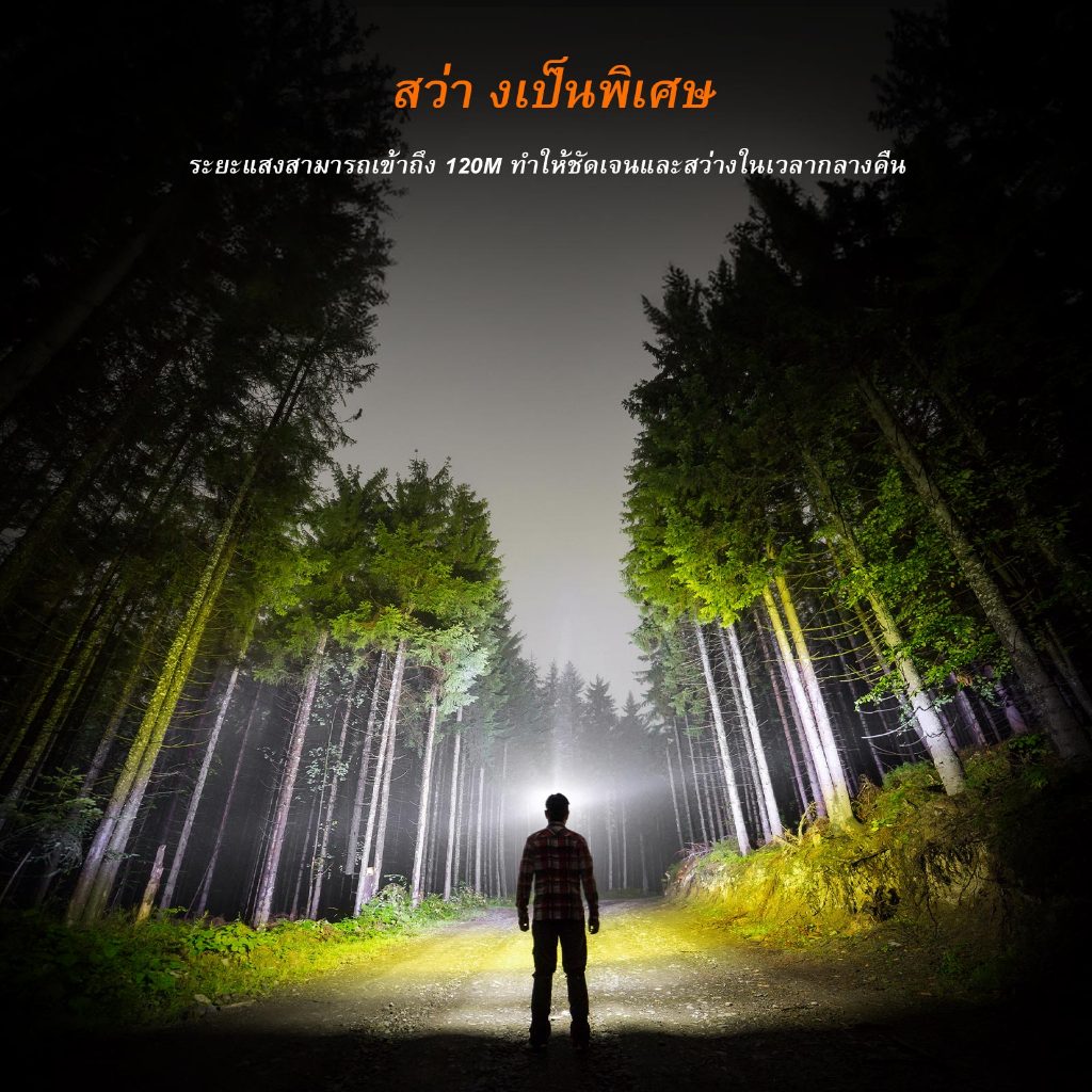 SUPERFIRE RT30 LED ไฟฉายคาดหัว LED ชาร์จใหม่ได้ 2000mAh ไฟฉายคาดหัว ไฟฉายสีแดง ระยะไกล แสงสีขาว