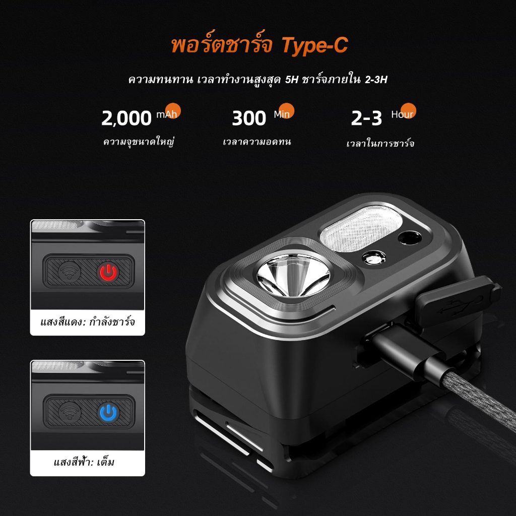 SUPERFIRE RT30 LED ไฟฉายคาดหัว LED ชาร์จใหม่ได้ 2000mAh ไฟฉายคาดหัว ไฟฉายสีแดง ระยะไกล แสงสีขาว
