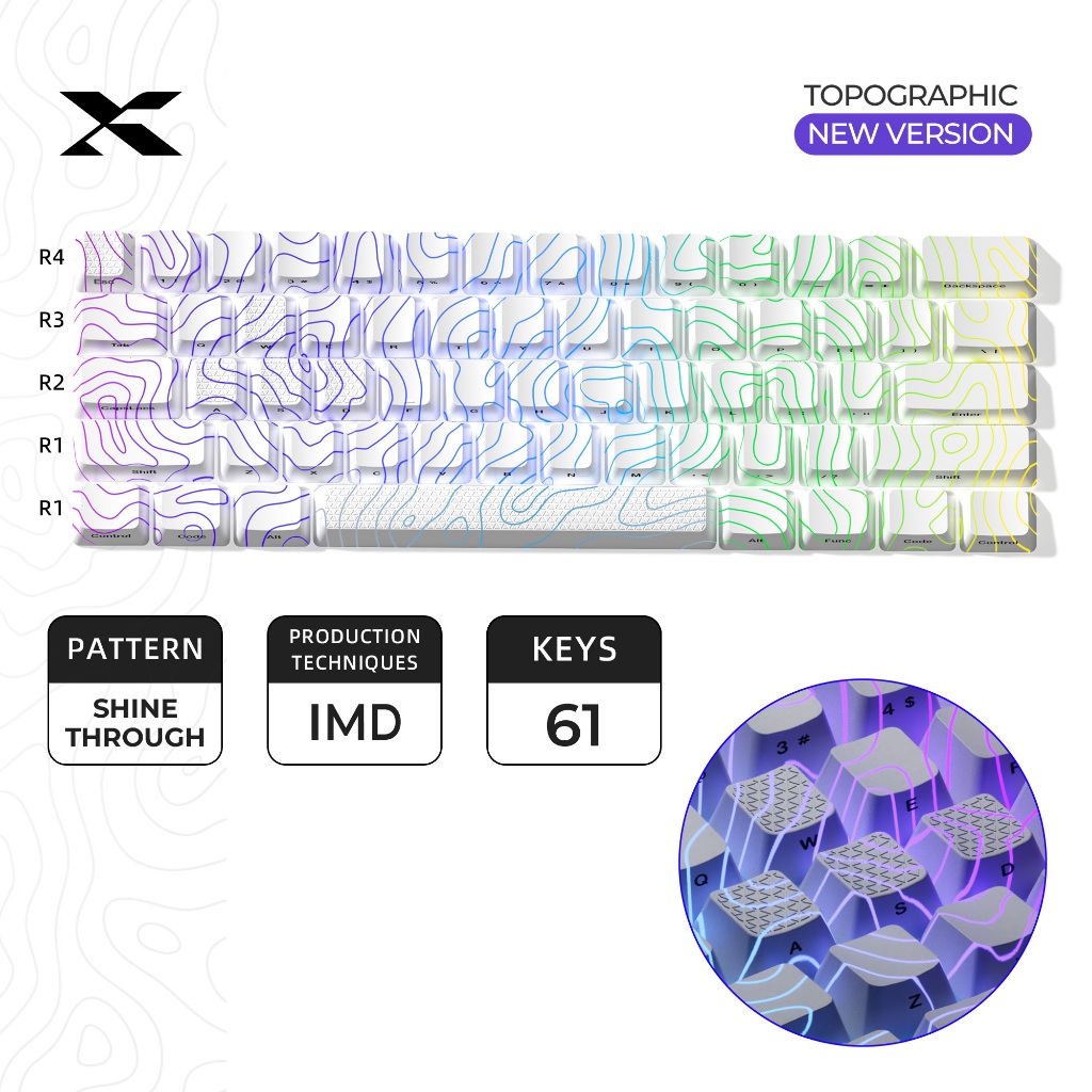 Xvx สีขาว Topographic รุ่นใหม่ รูปแบบ Shine-Through OEM Profile IMD-Tech Keycap Set 61 คีย์